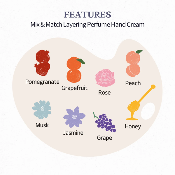 skincare-kbeauty-glowtime-skinfood shea butter hand cream