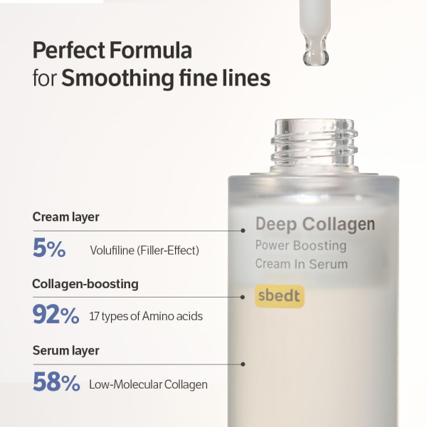 skincare-kbeauty-glowtime-sungboon editor deep collagne anti wrinkle cream in serum