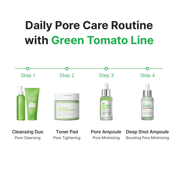 skincare-kbeauty-glowtime-sungboon editor green tomato pore boosting deep shot ampoule