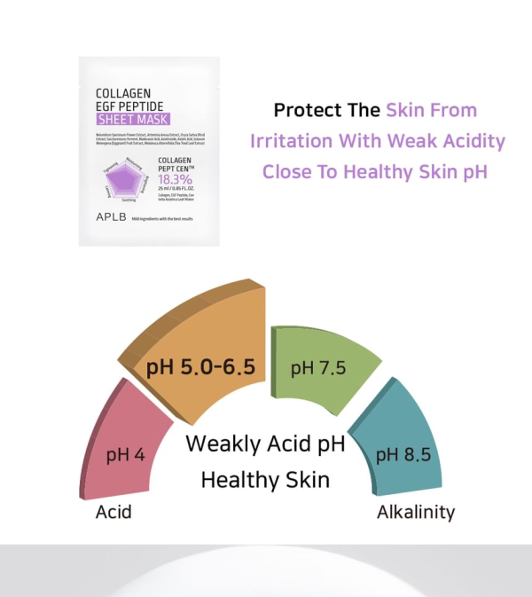 skincare-kbeauty-glowtime-aplb collagen egf peptide sheet mask