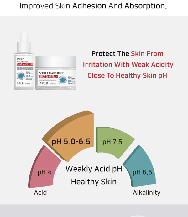 skincare-kbeauty-glowtime-aplb spicule niacinamide shot 260 cream