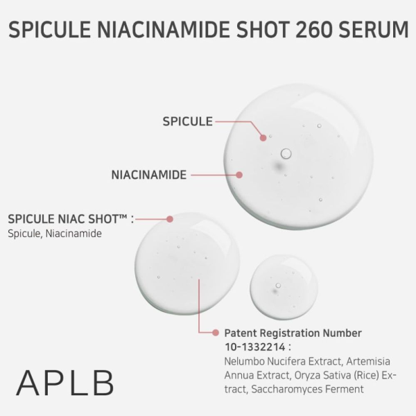 skincare-kbeauty-glowtime-aplb spicule niacinamide shot 260 serum