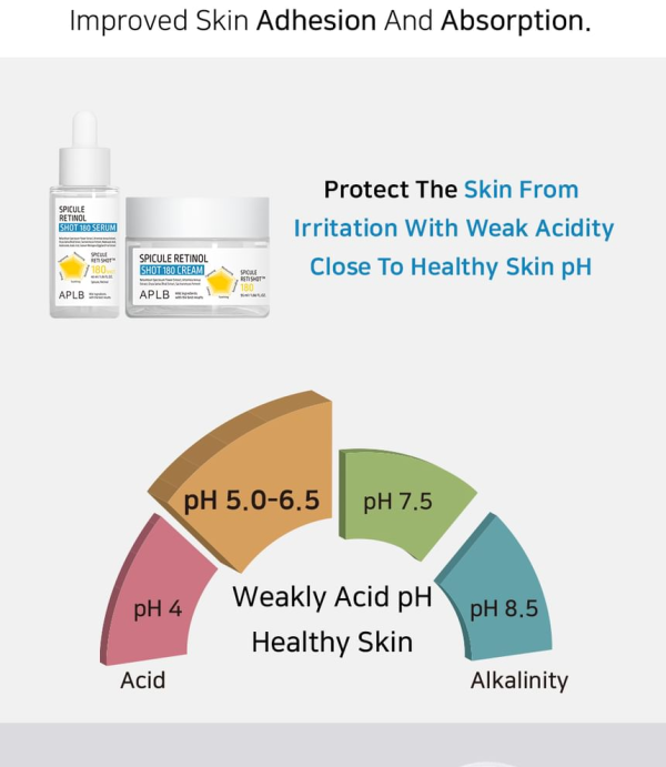 skincare-kbeauty-glowtime-aplb spicule retinol shot 180 cream