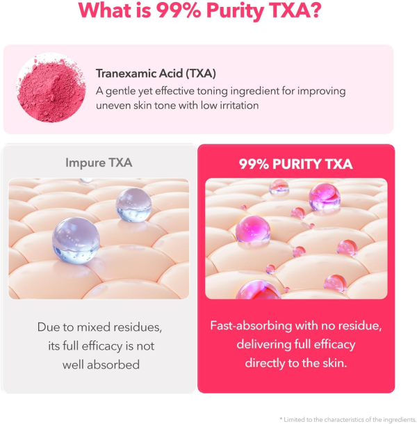 skincare-kbeauty-glowtime-april skin txa niacinamide 99 milky toner