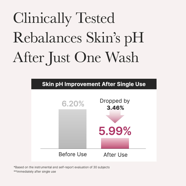 skincare-kbeauty-glowtime-arencia rosehip mild pH balancing rice cake cleanser