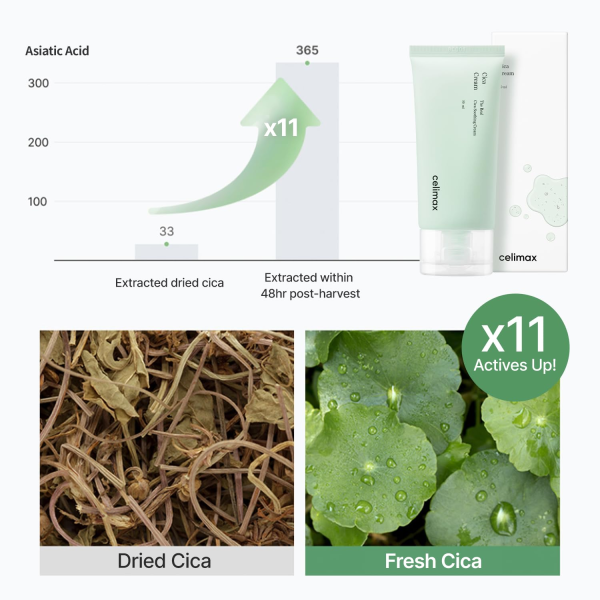 skincare-kbeauty-glowtime-celimax the real cica soothing cream