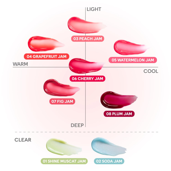 skincare-kbeauty-glowtime-colorgram tintin dory lip jam