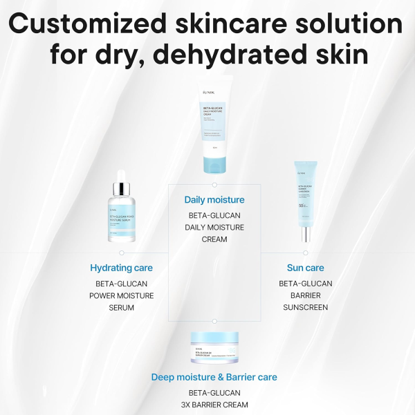 skincare-kbeauty-glowtime-iunik beta glucan barrier sunscreen