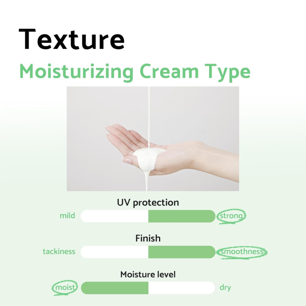 skincare-kbeauty-glowtime-iunik centella calming daily sunscreen