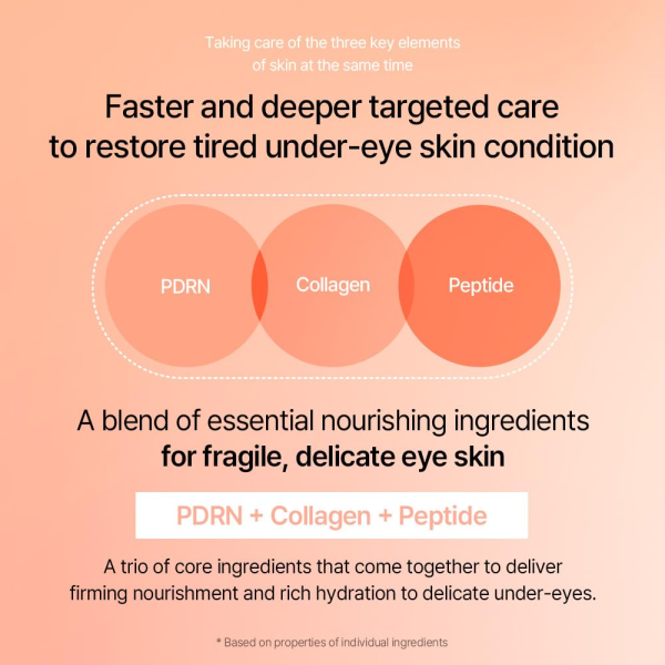 skincare-kbeauty-glowtime-mixsoon pdrn collagen eye serum