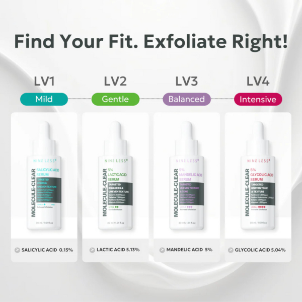 skincare-kbeauty-glowtime-nine less molecul clear 5% Glycolic Acid serum