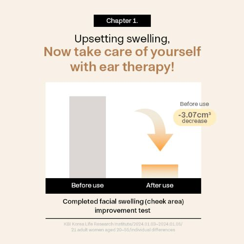 RETURNITY Ear Therapy Patch 11 skincare-kbeauty-glowtime-returnity ear therapy patch