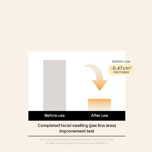 RETURNITY Ear Therapy Patch 12 skincare-kbeauty-glowtime-returnity ear therapy patch