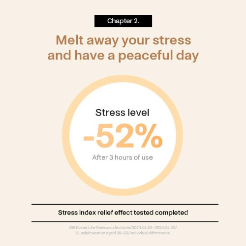 RETURNITY Ear Therapy Patch 13 skincare-kbeauty-glowtime-returnity ear therapy patch