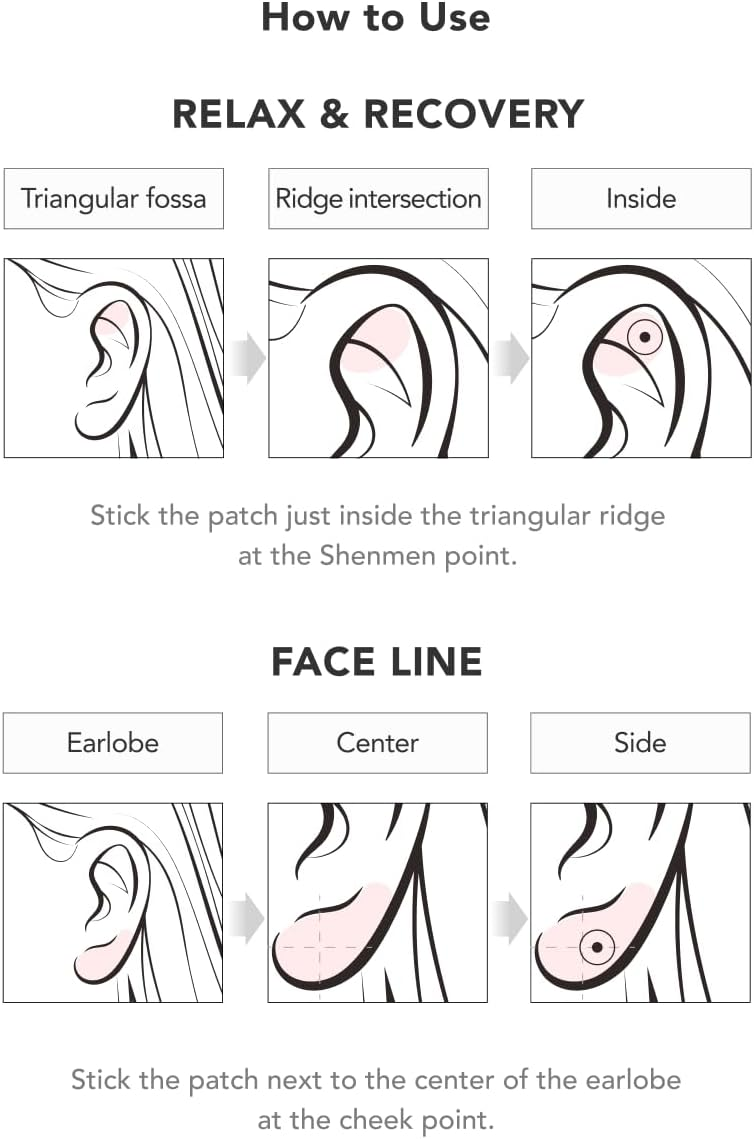 RETURNITY Ear Therapy Patch 5 skincare-kbeauty-glowtime-returnity ear therapy patch