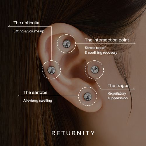 RETURNITY Ear Therapy Patch 8 skincare-kbeauty-glowtime-returnity ear therapy patch