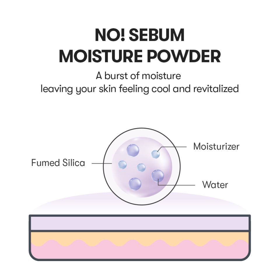 VT COSMETICS Cica No SEbum Moisture Powder 3 skincare-kbeauty-glowtime-vt cosmetics cica no sebum moisture powder