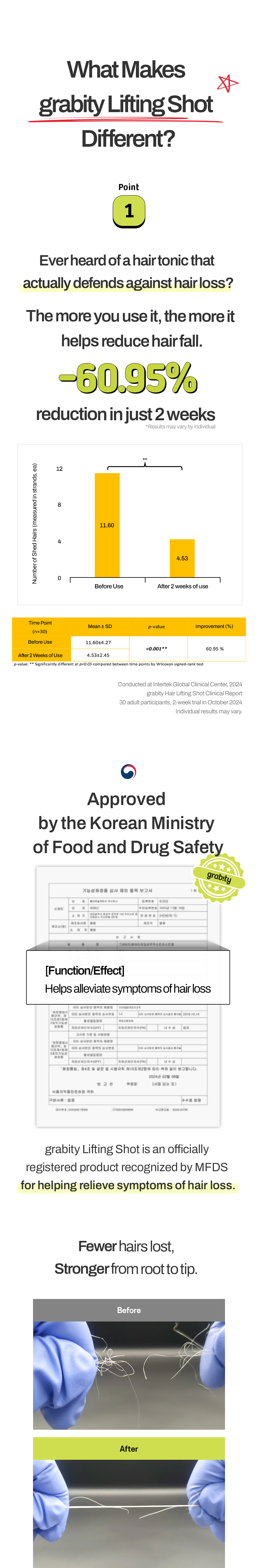 GRABITY Hair Lifting Shot 11 skincare-kbeauty-glowtime-grabity lifting water shot