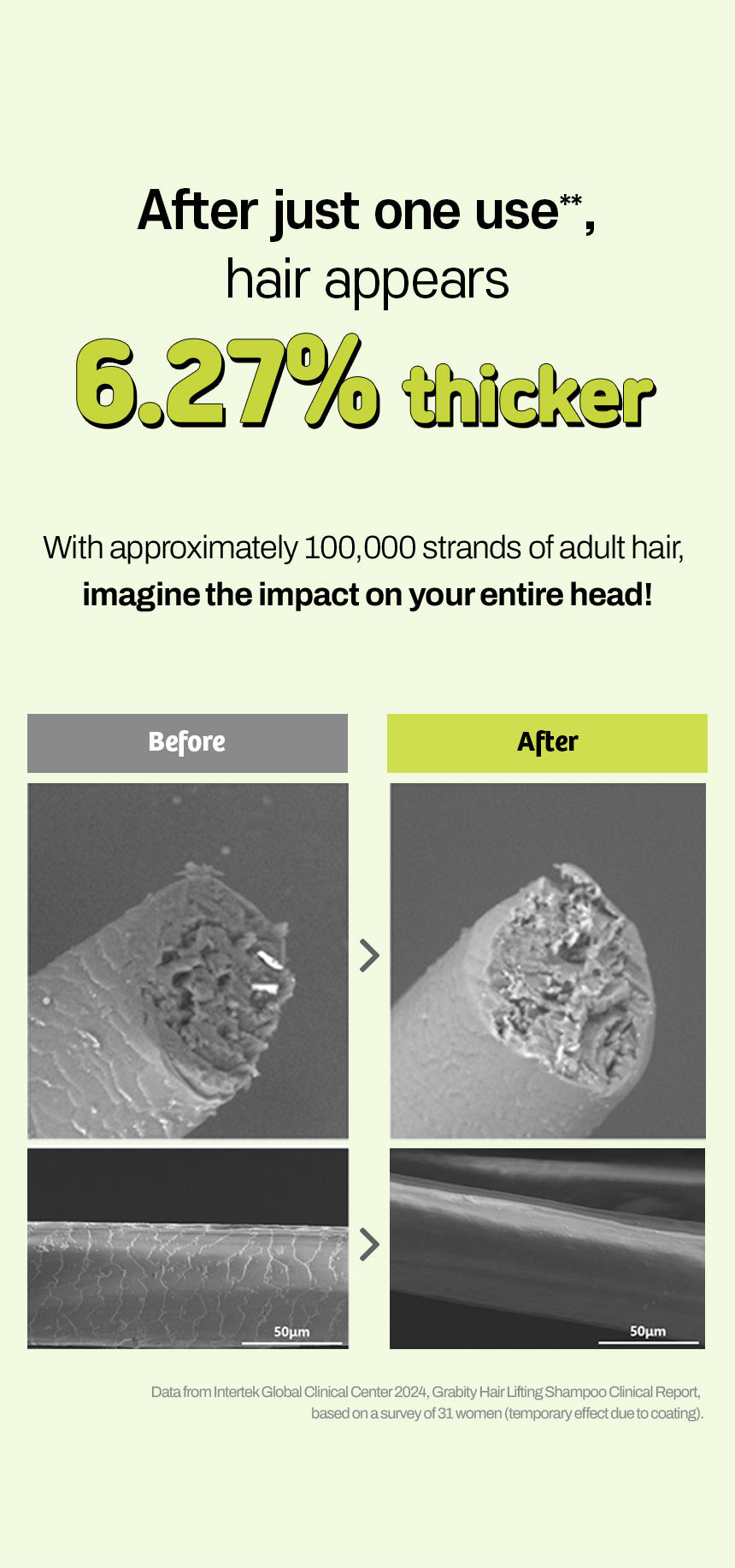 GRABITY Hair Lifting Water Conditioner 11 skincare-kbeauty-glowtime grabity hair lifting water conditioner