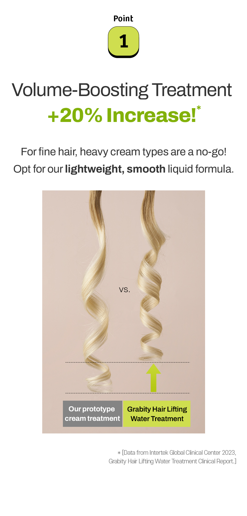 GRABITY Hair Lifting Water Conditioner 12 skincare-kbeauty-glowtime grabity hair lifting water conditioner