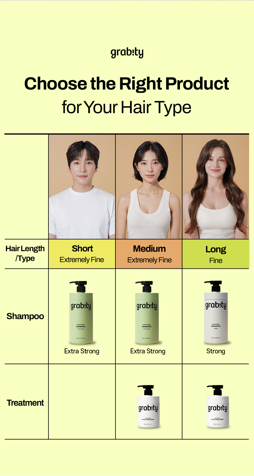 GRABITY Hair Lifting Water Conditioner 18 skincare-kbeauty-glowtime grabity hair lifting water conditioner