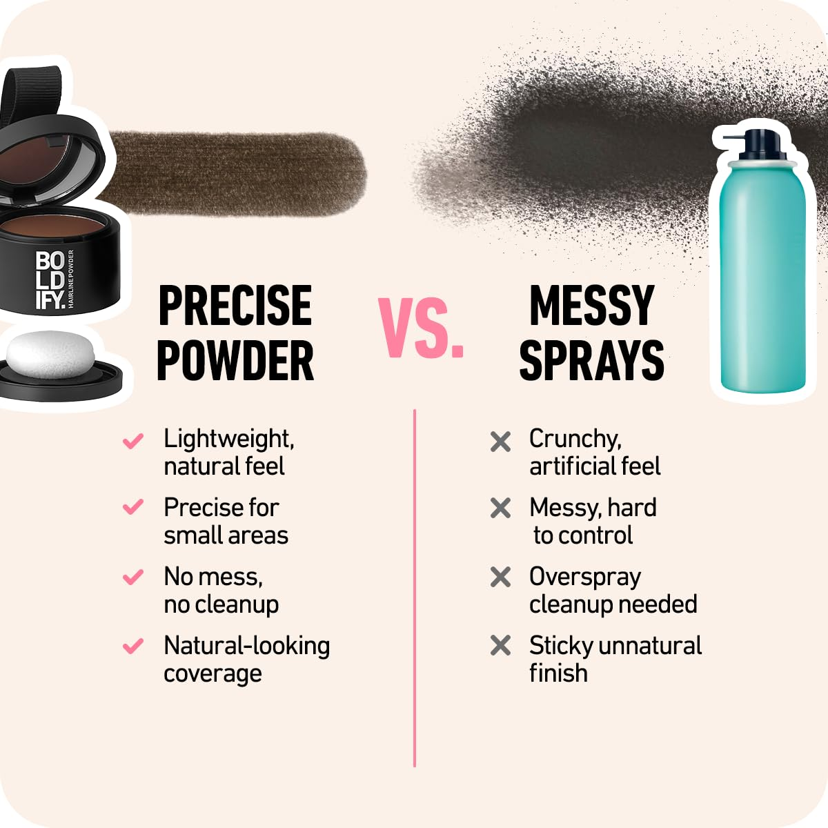 BOLDIFY Hairline powder hazel brown 5 skincare-kbeauty-glowtime-boldify hairline powder