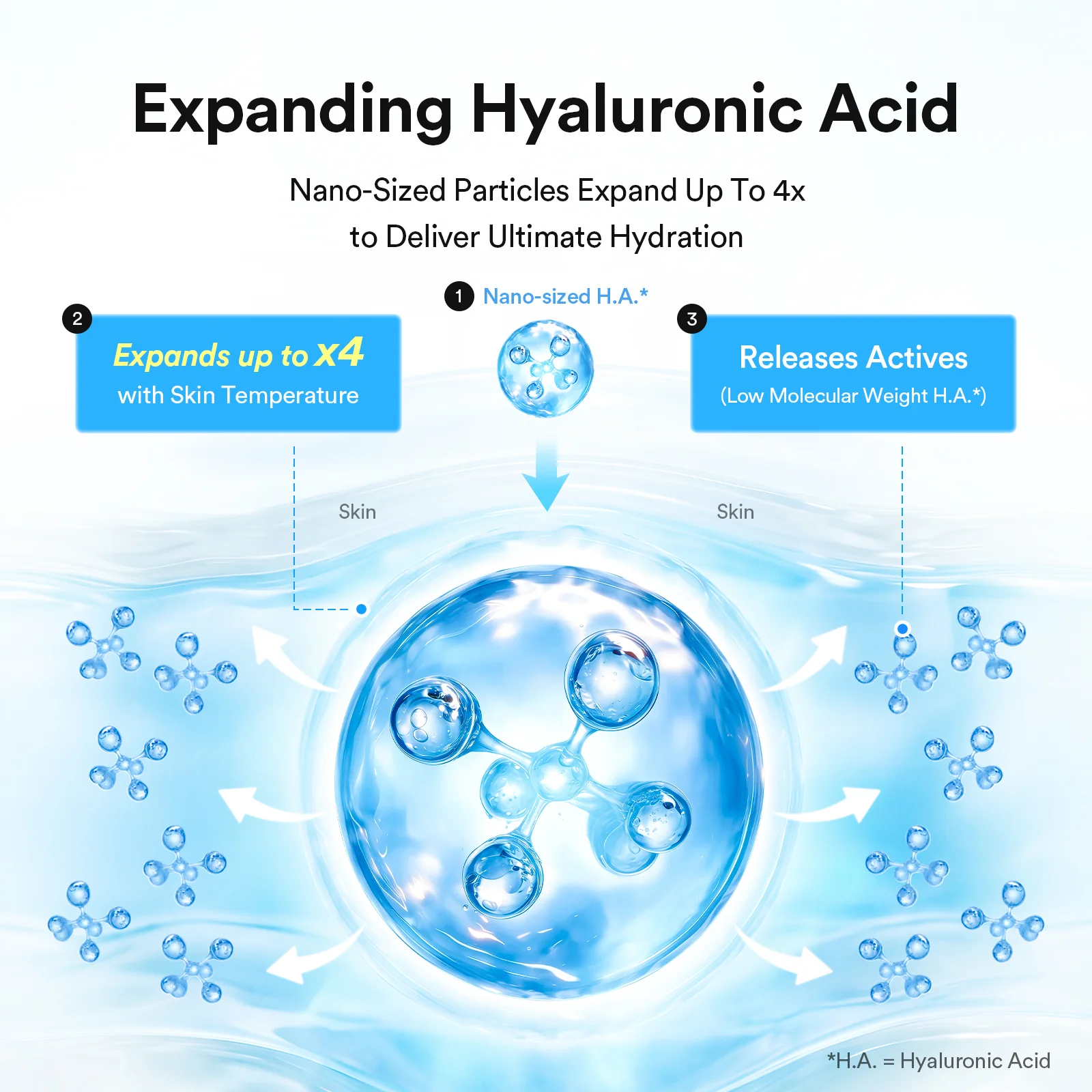 ABIB Hyaluronic Boom Serum Water Drop 5 skincare-kbeauty-glowtime-abib hyaluronic boom serum water drop